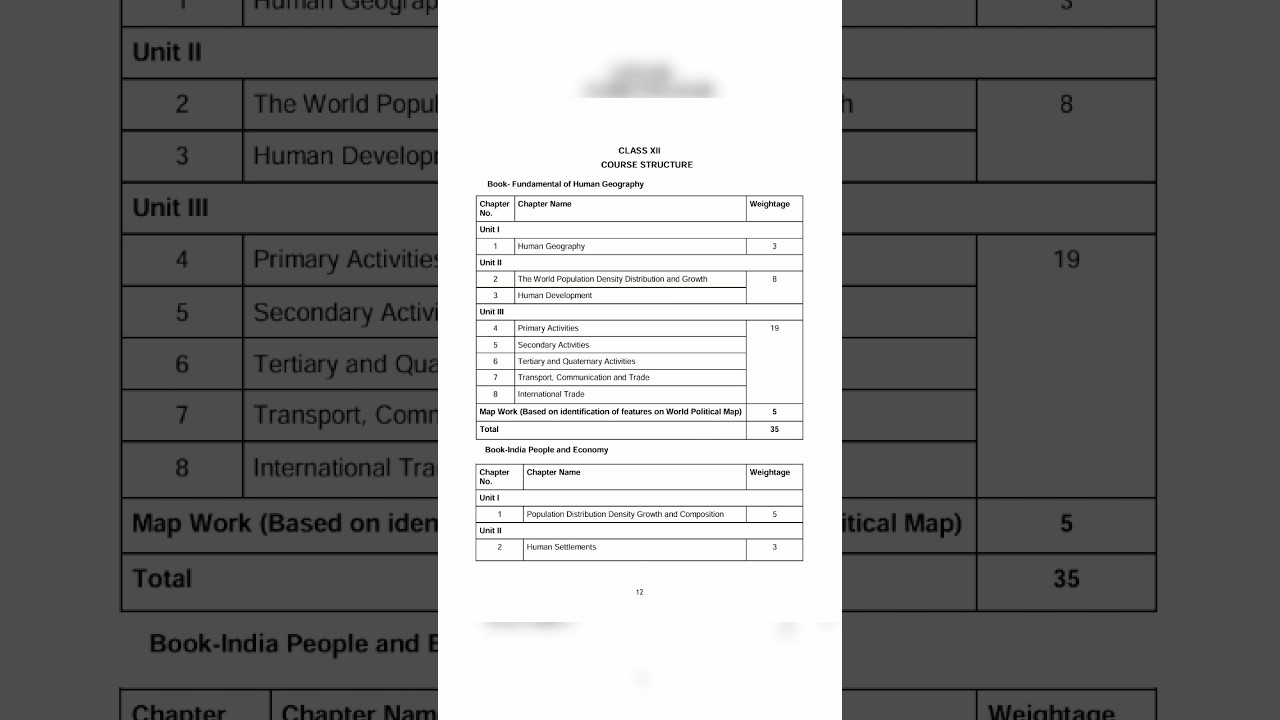 CBSE CLASS 12 GEOGRAPHY FINAL BOARD EXAM SYLLABUS 2025-26 | CLASS 12 GEOGRAPHY #viral #exam #cbse