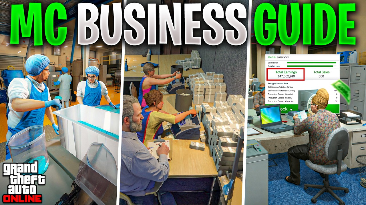 The Ultimate MC Businesses Guide You Need to Make MILLIONS Completely SOLO in GTA Online (2026)