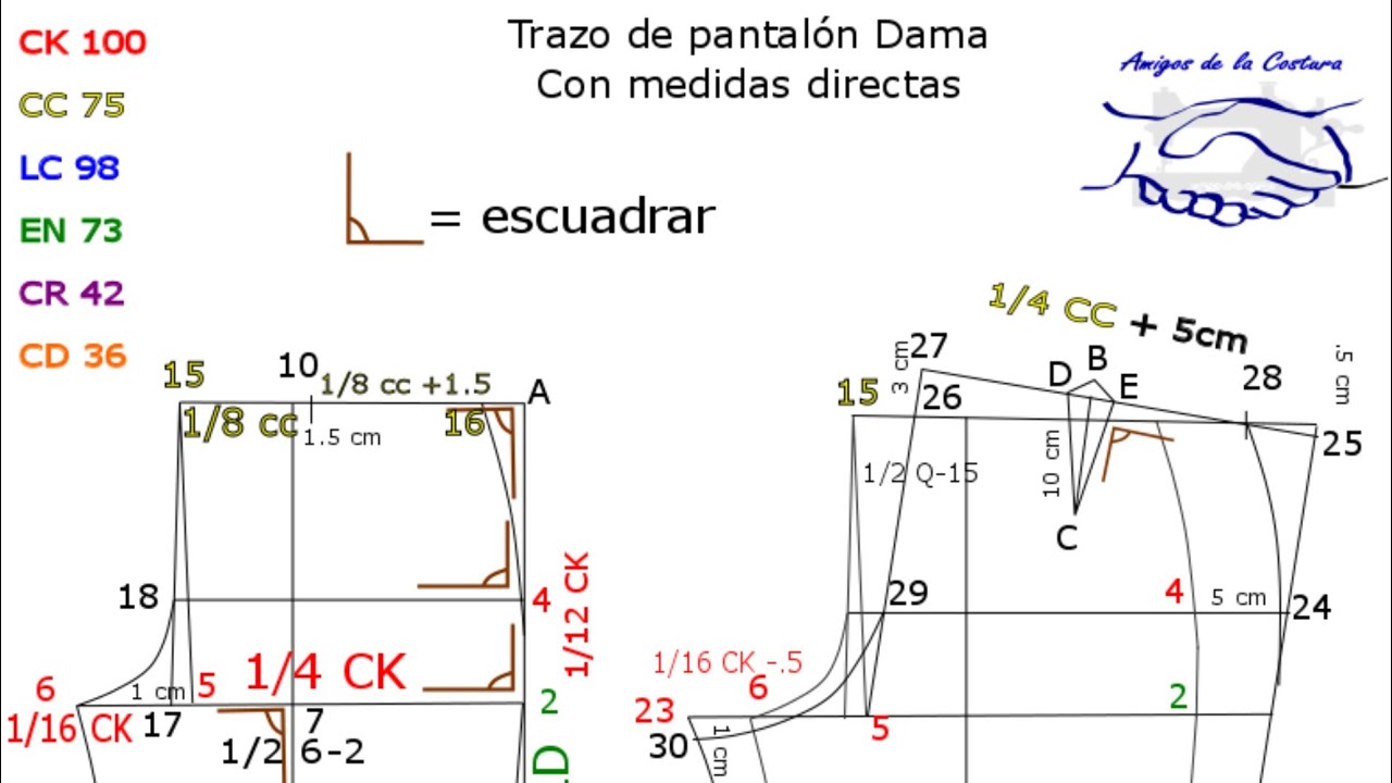 Trazo de pantalón de dama