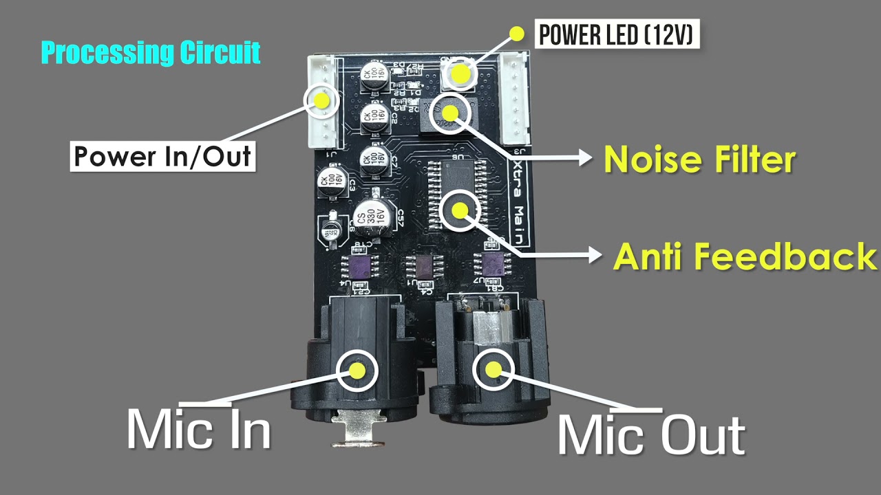 Officially opened to sell each separate circuit board, Anti-howling Board XTR 2.0 Plus