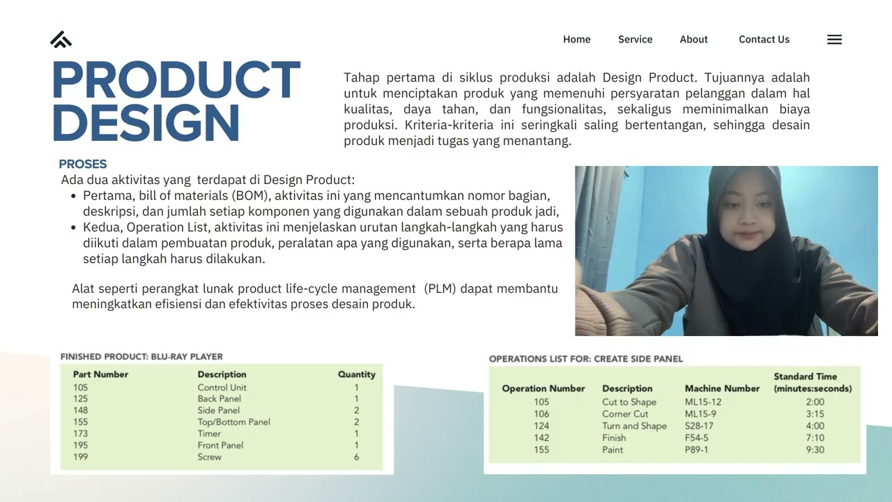 The Production Cycle | Chapter 16 | Kelompok 5 - Kelas B