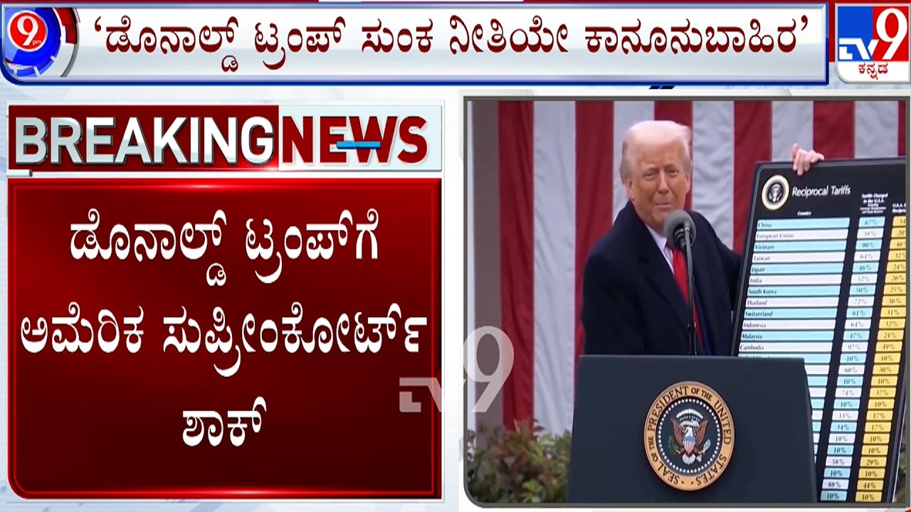 US Supreme Court strikes down Donald Trump's tariffs | ಟ್ರಂಪ್  ವಿರುದ್ಧ ಅಮೆರಿಕ ಸುಪ್ರೀಂಕೋರ್ಟ್​ ಗರಂ