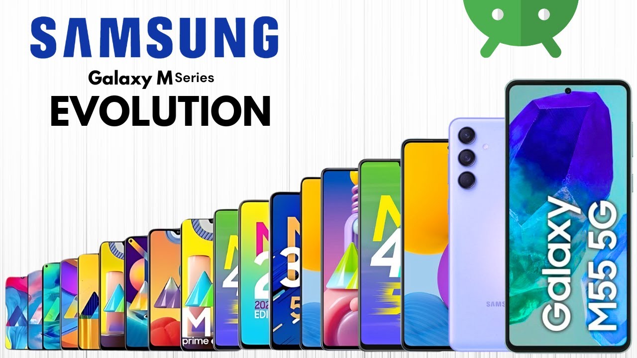 Evolution of Samsung Galaxy M Series | History of Samsung