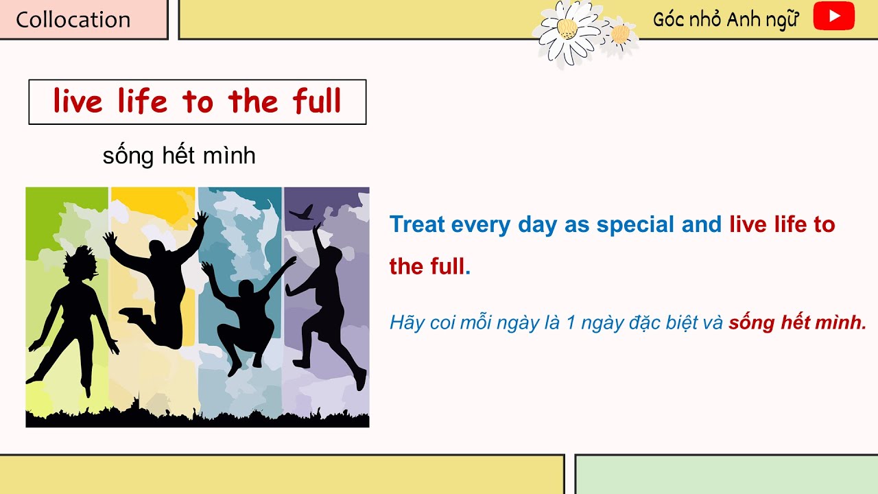 Vocabulary for IELTS - Unit 4 Lifestyles II Từ vựng IELTS (Band 5.5 ~ 6.5+) 🔔