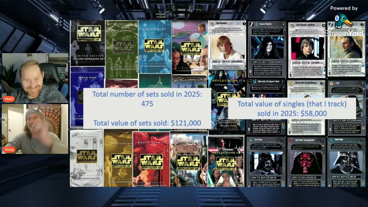 A Year of Star Wars CCG - What’s Up, What’s Down and a Look into the future!