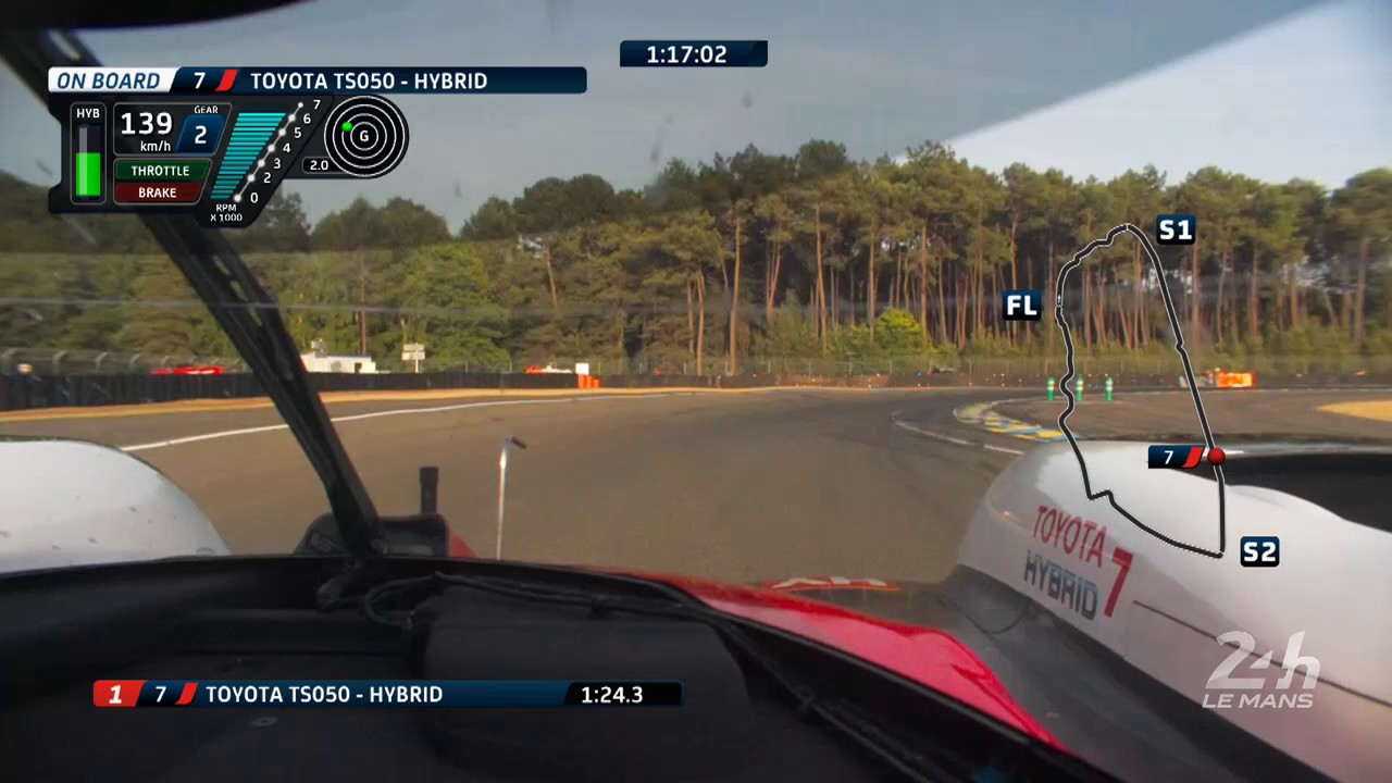 3:14.791! #7 Toyota Gazoo Racing Kamui Kobayashi just did the best time ever around Le Mans24