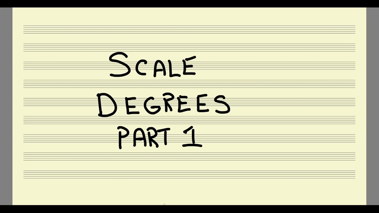 Consonance and Dissonance, Part 1