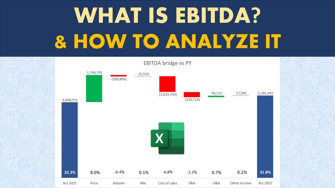 Что такое EBITDA и как ее анализировать?