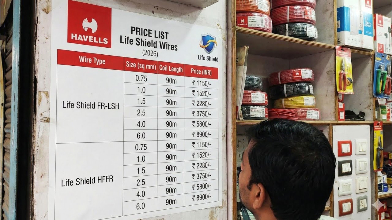 Прайс-лист на провода Havells Life Shield на 2026 год | Цены на провода Havells HFFR на 2026 год ...
