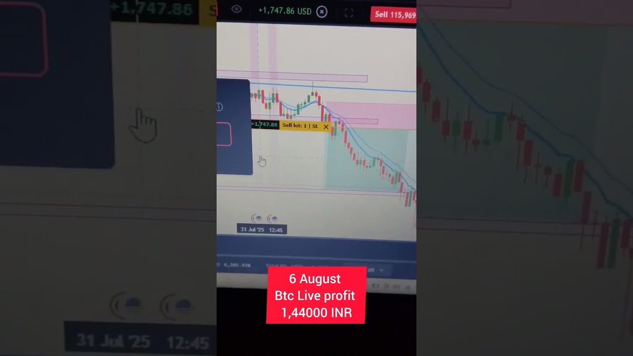 Btc Live profit 