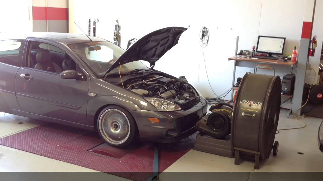 FSWERKS GTX3071R Custom Turbo Kit (Dyno Testing)