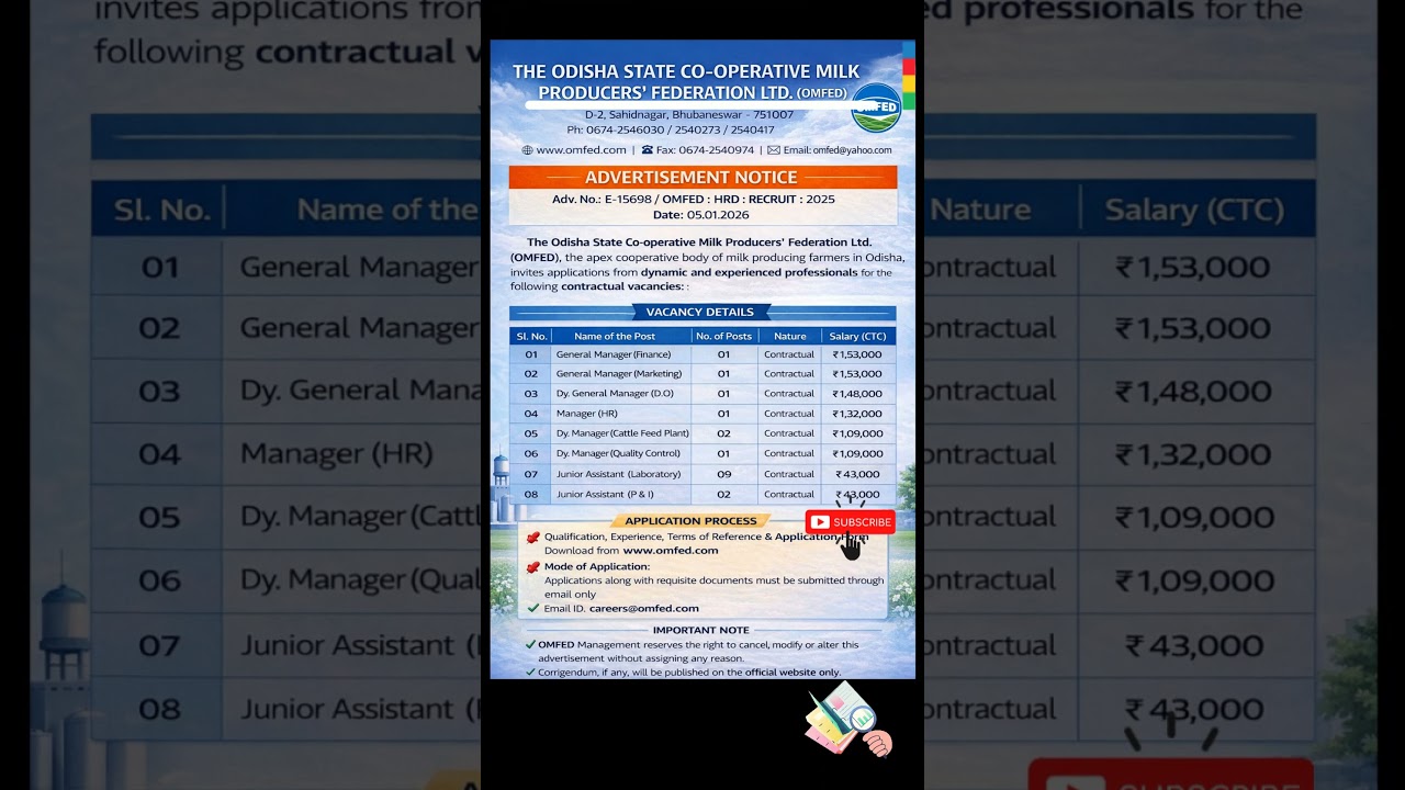 OMFED Recruitment 2026 🔥 Salary up to ₹1.53 Lakh 