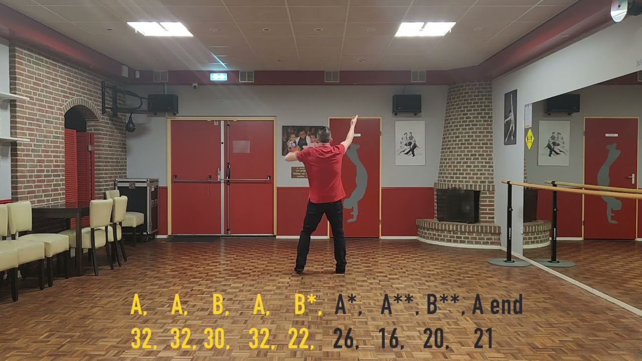 Stop In The Name Of Love  - DEMO \ TUTORIAL - Line dance