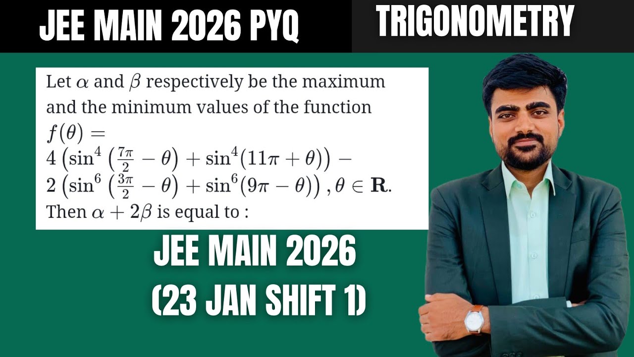 JEE Main 2026: Let α and β respectively be the maximum and the minimum values of the function f(θ)