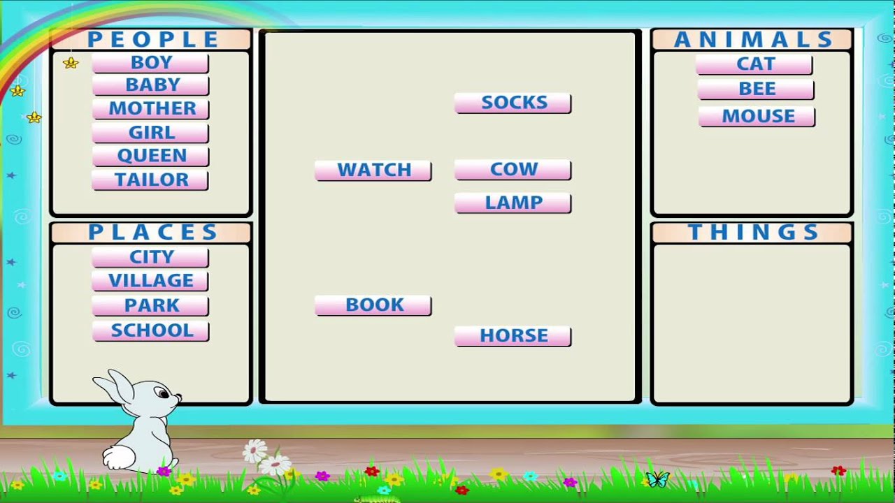 Learn Grade 1  - English Grammer -  Nouns