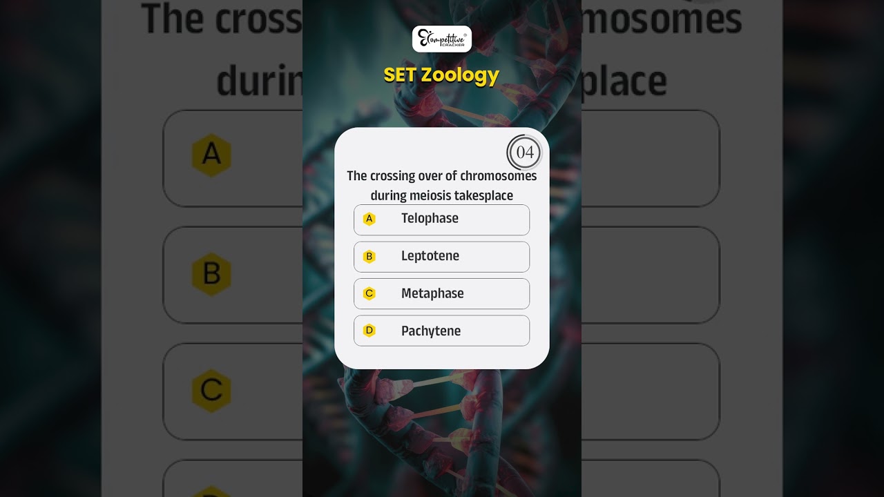 KERALA SET EXAM 2024 | SET ZOOLOGY QUESTIONS | ABOUT SET CRASH COURSE CALL +91 9746455514