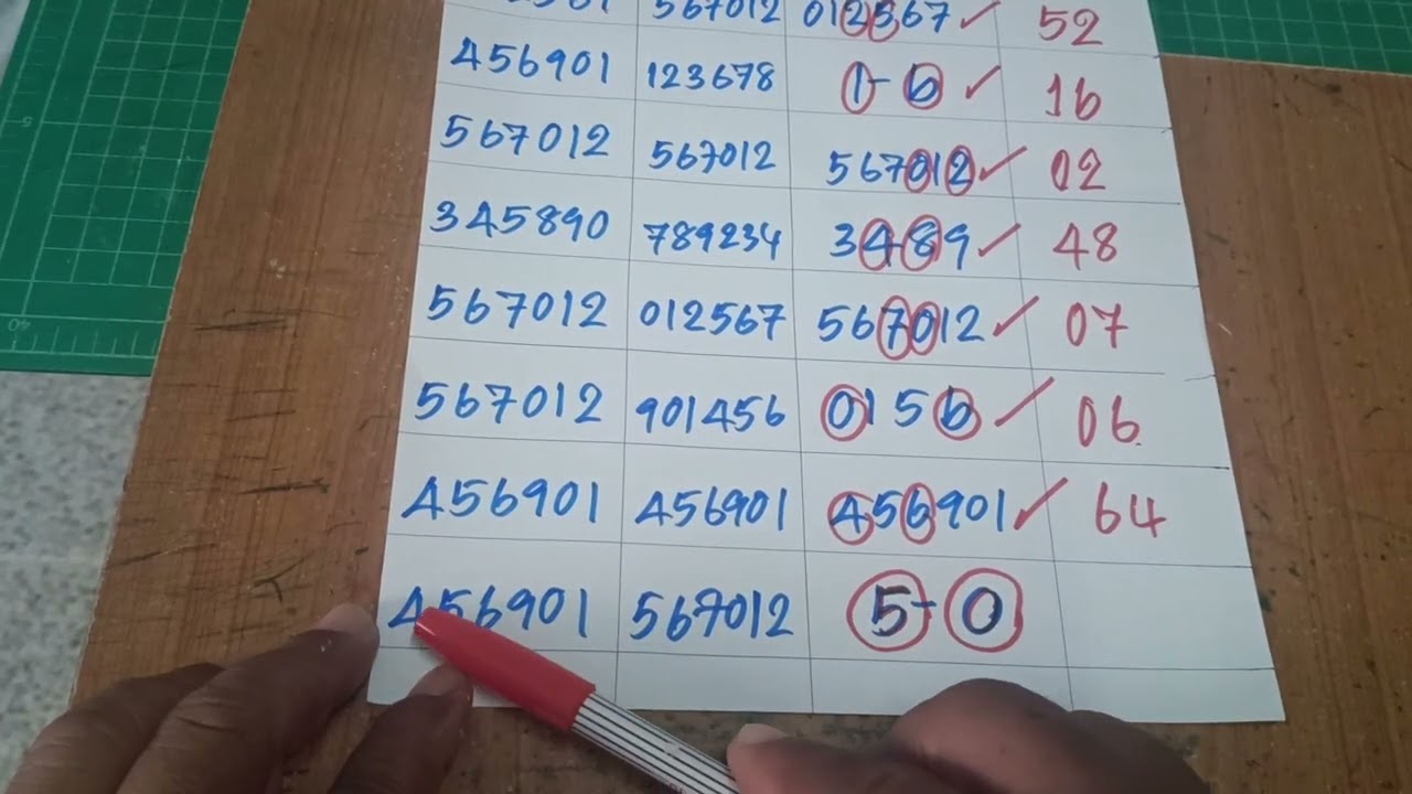 แจกแล้วสูตรล่าง 2 สูตรชนได้จชุดเดียว1 เมษายน 2569ตามแล้วขอให้มีโชคมีลาภทุกท่านสวัสดีครับ