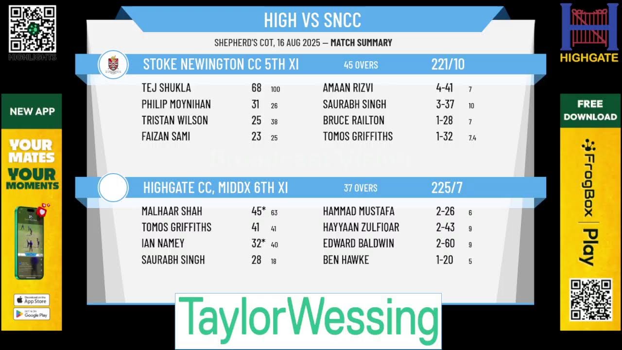 Highgate CC, Middx 6th XI v Stoke Newington CC 5th XI