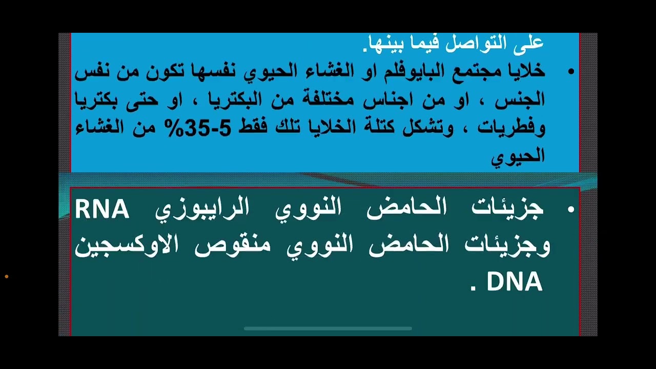 الغشاء الحيوي البكتيري Bacterial Biofilm