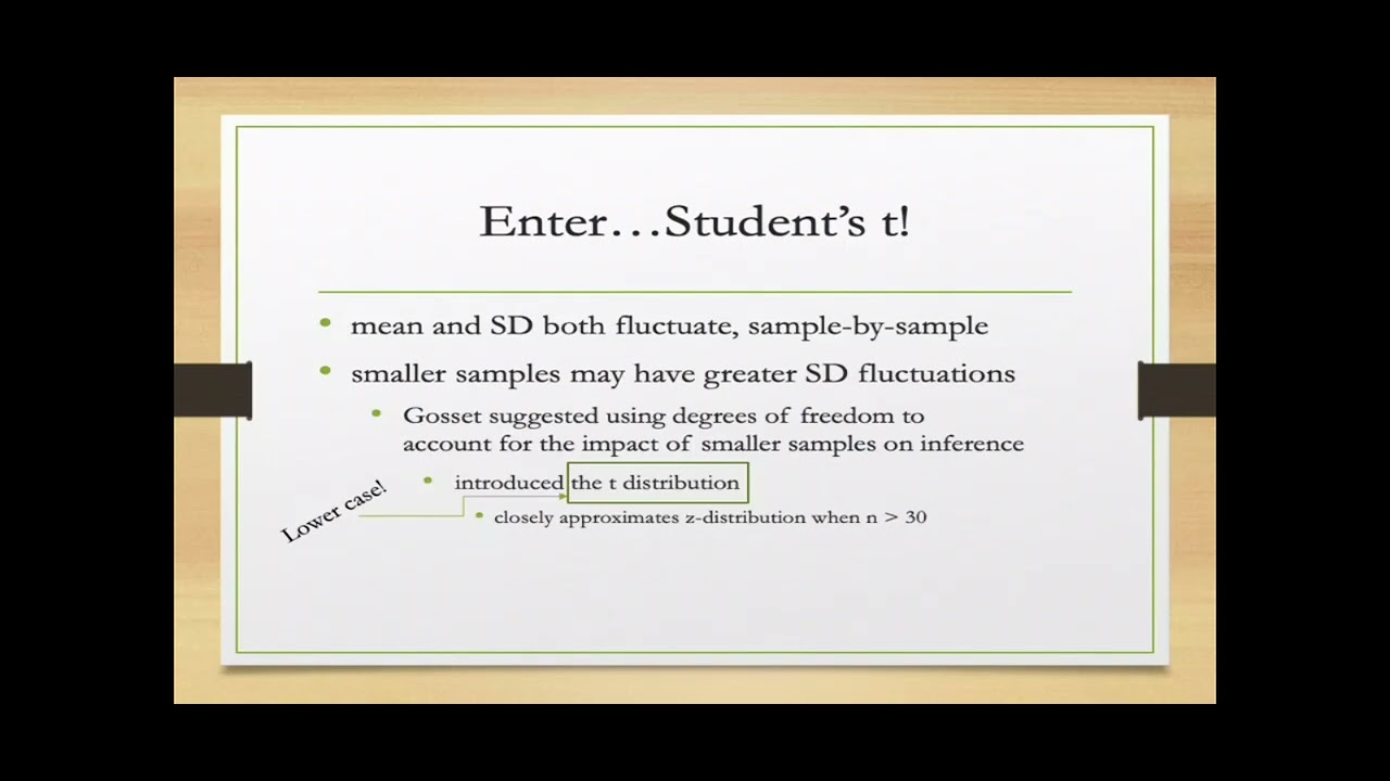 Single sample inference - part 1