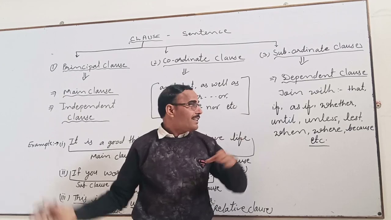 #CLAUSE RBSE CLASS 10/12