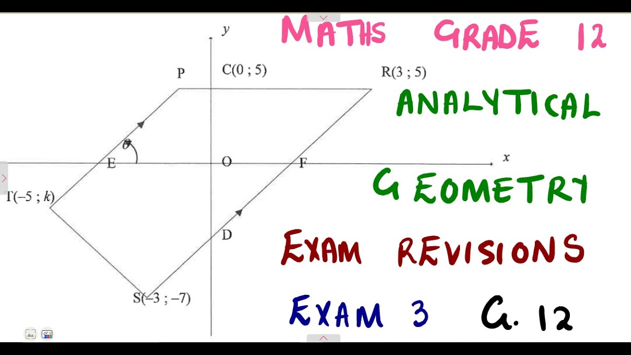Analytical Geometry November 2019 Question 3 @Maths Zone African Motives  @maths zone tv