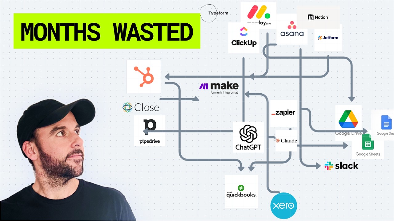 ПРОБЛЕМА №1 с ИИ и автоматизацией для бизнеса (и как ее решить)