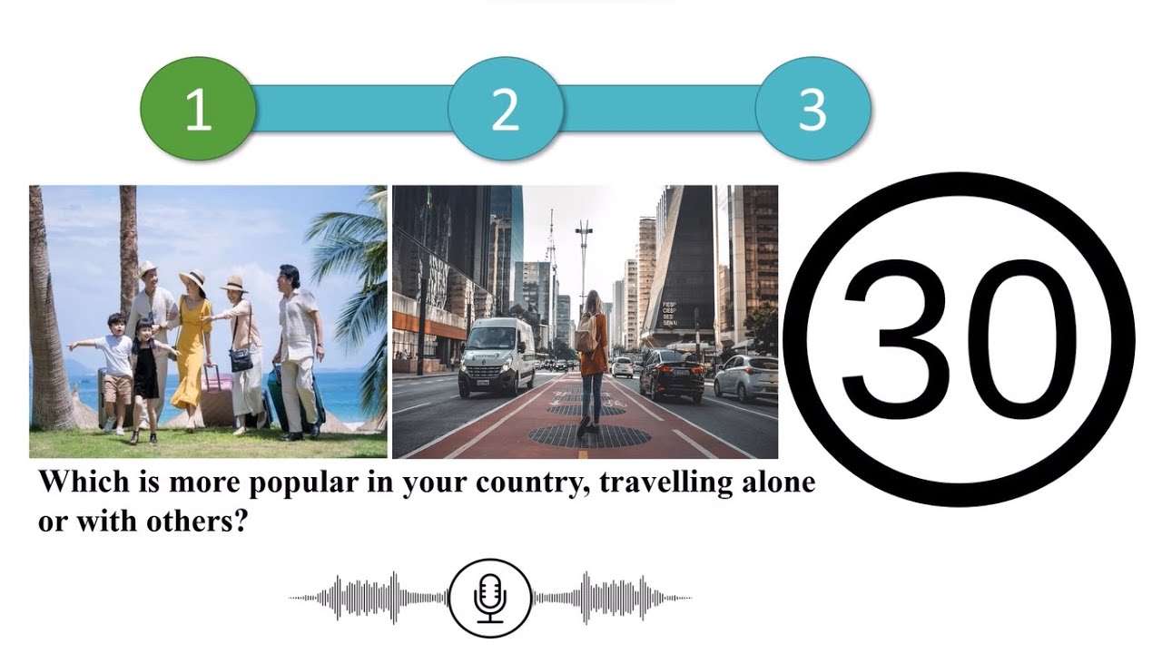 Multilevel Speaking Practice 7 – New Format (Without Answers)