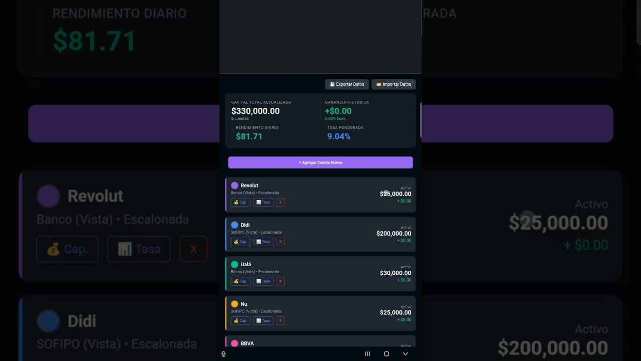 Controla tu dinero y multiplica tus rendimientos 📈✨ #sofipo #cetes #rentafija