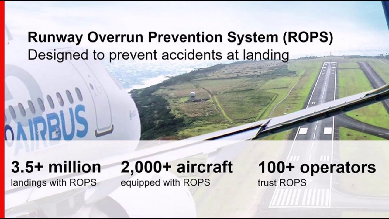 Runway Overrun Prevention System