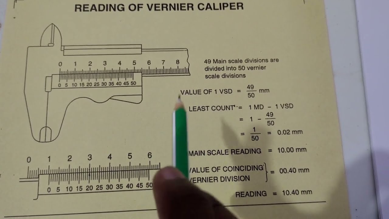 How to calculate least count in vernier caliper || what is least count in tamil||