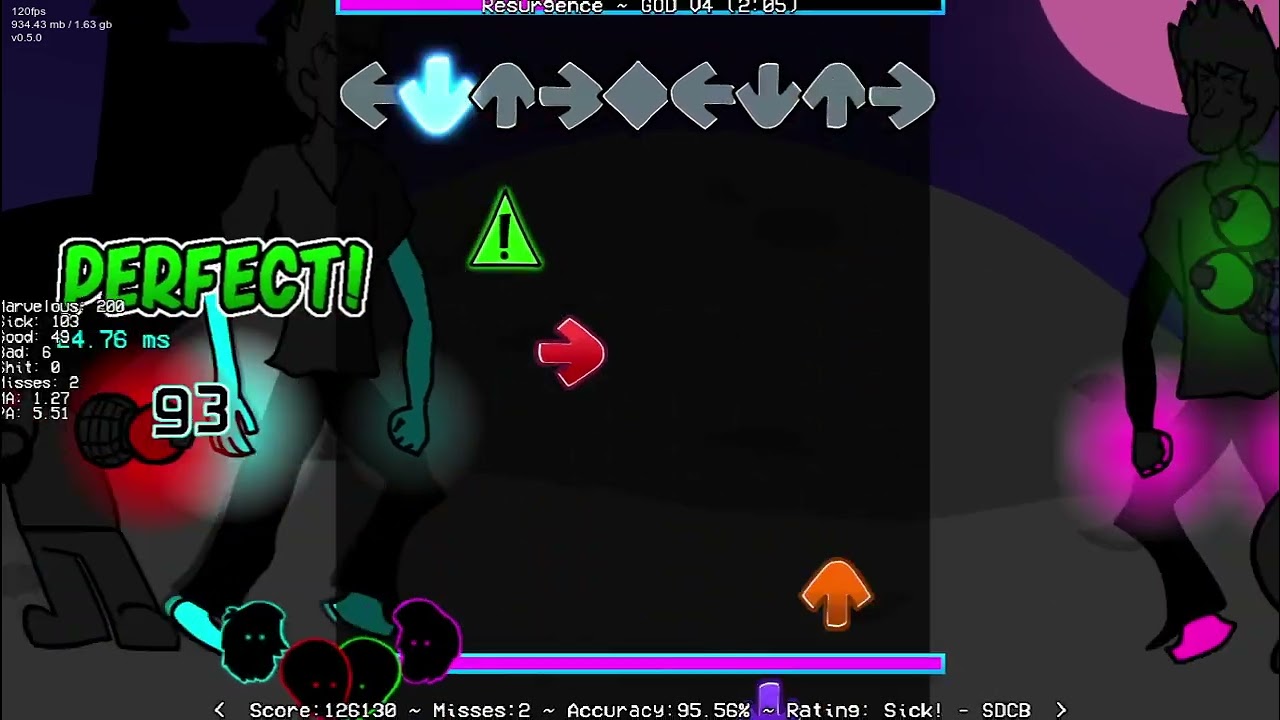 [FNF] Resurgence God Mode Clear - Ronezkj & Spurk God Mode Deluxe