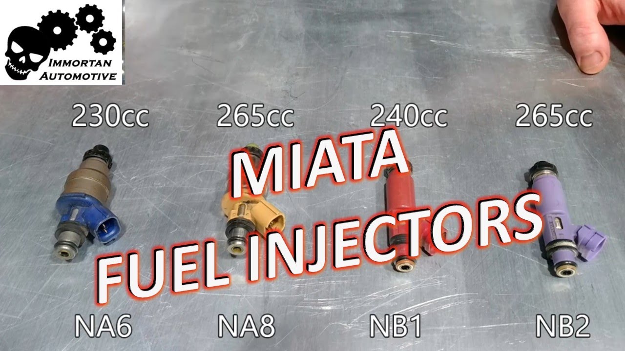 Fuel Injectors - Miata Quick Reference