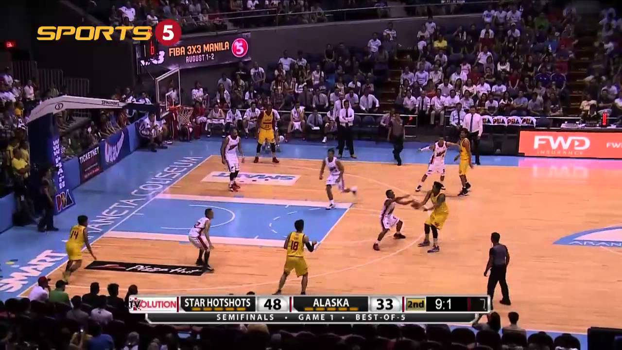 HIGHLIGHTS: Alaska vs. Star