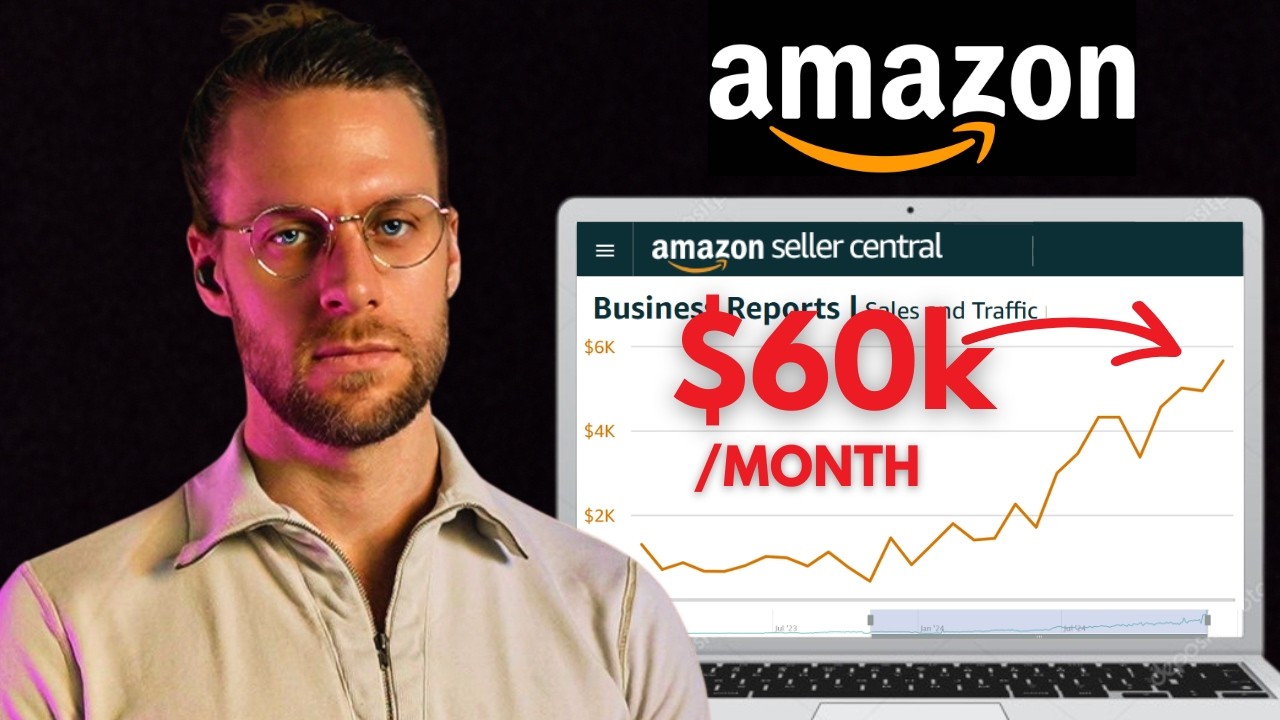 2026 Amazon PPC Product Launch Walkthrough (Step by step)