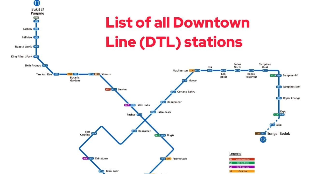 (300 sub special) List of all Downtown Line stations
