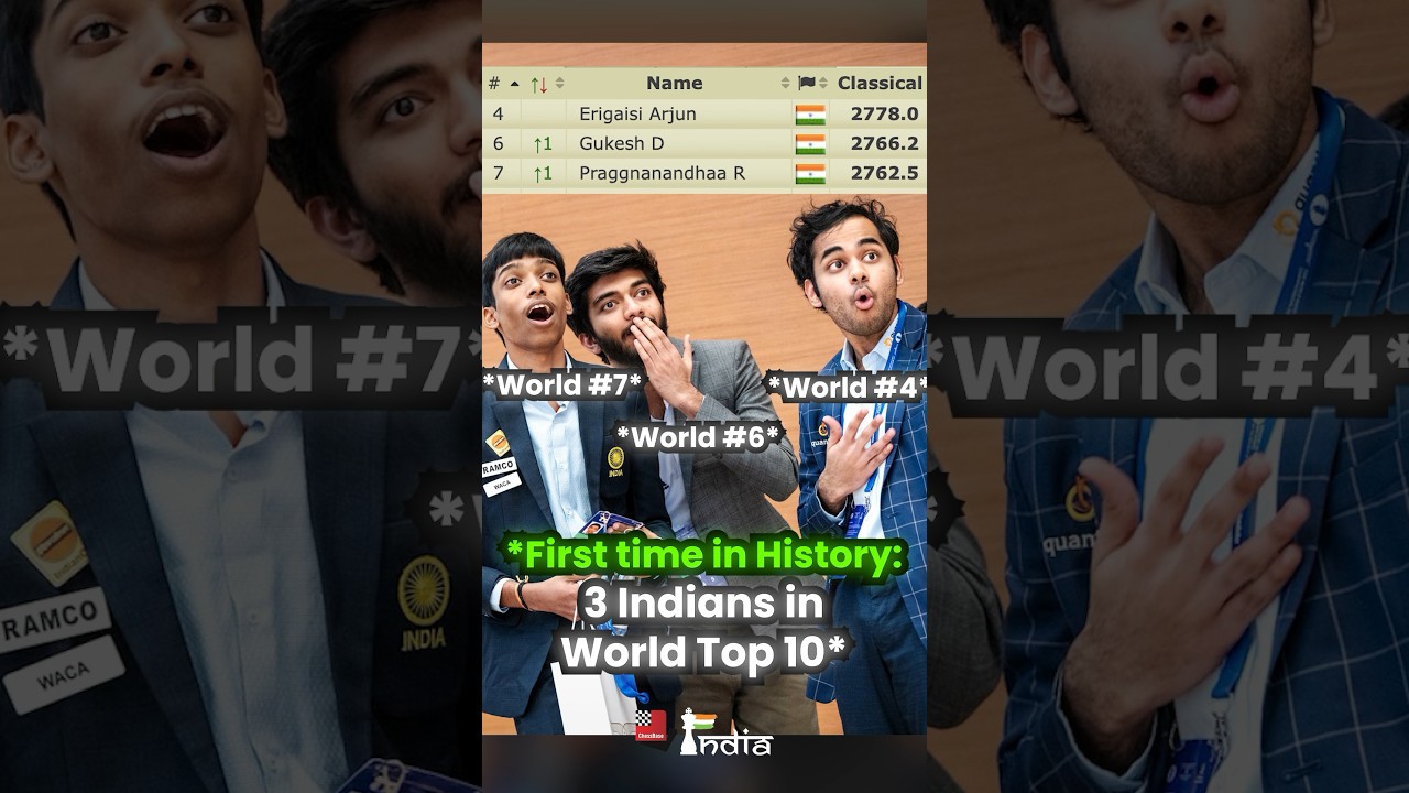 Indian Chess World Record 😱 #praggnanandhaa #gukesh #worldrecord