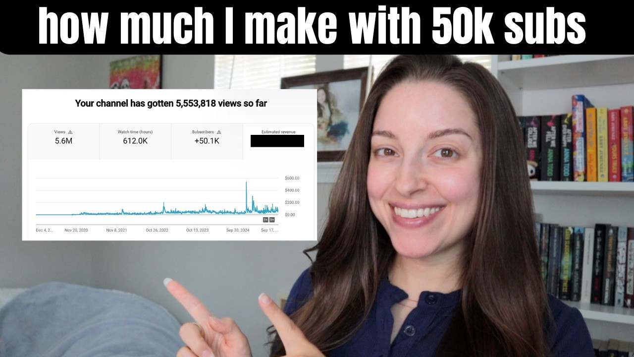 сколько я зарабатываю на YouTube с 50 000 подписчиков