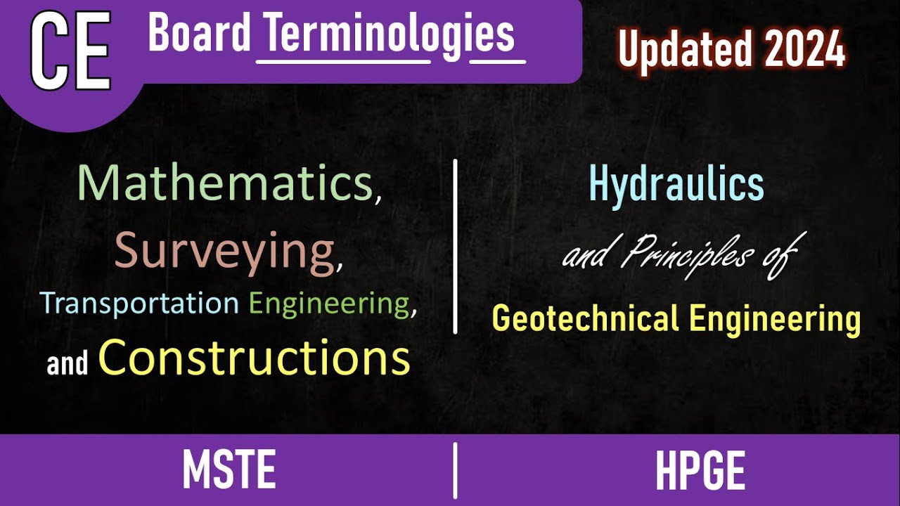 CE Board Terminologies 2024 (MSTE and HPGE) Plus MSTE Refresher Terms