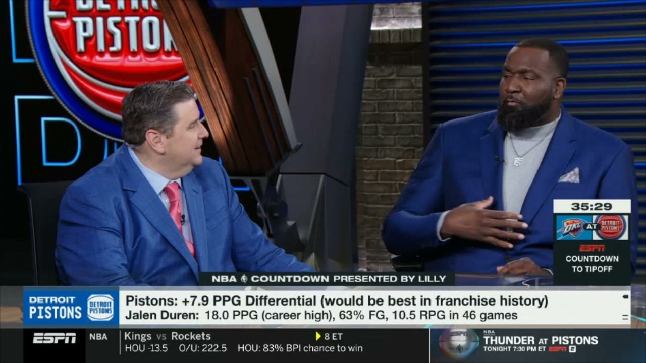 NBA Countdown | 