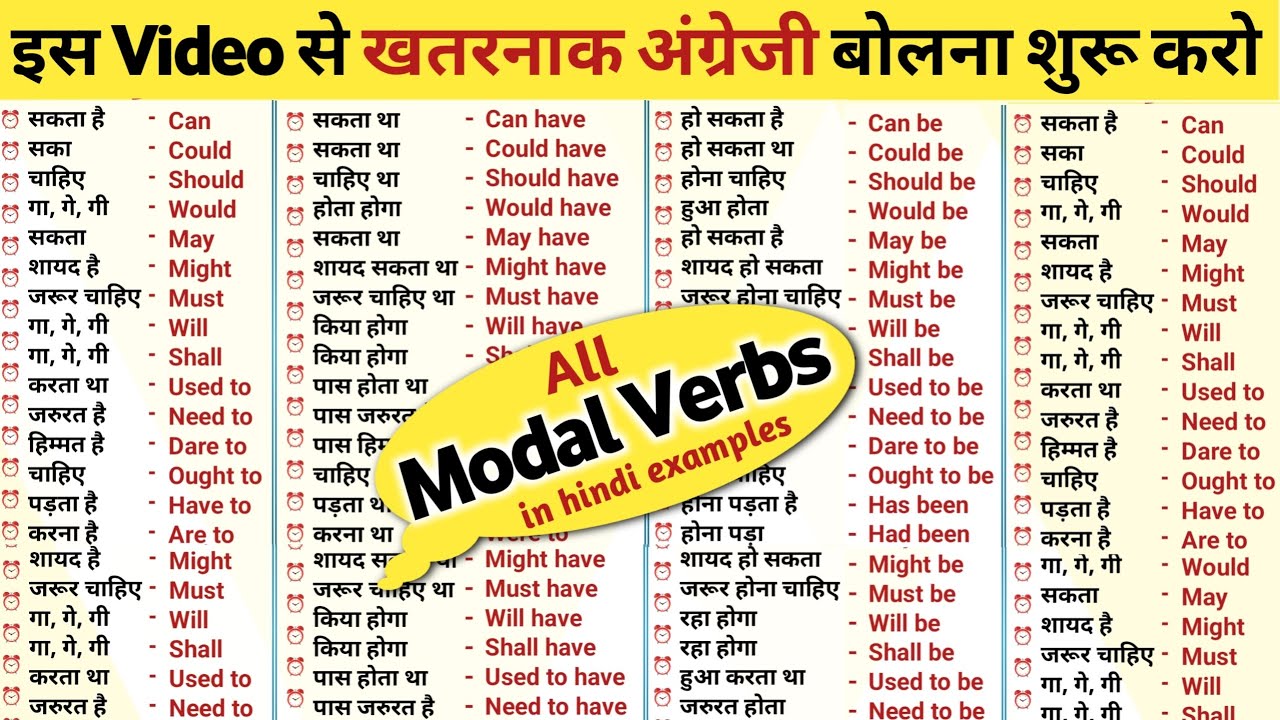 Learn All Modal Auxiliary Verb | modal verbs in english | Modal Verbs