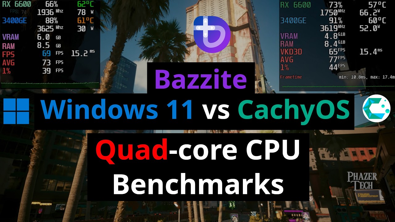Bazzite против CachyOS против Windows 11 &mdash; тесты производительности четырехъядерных процессоров