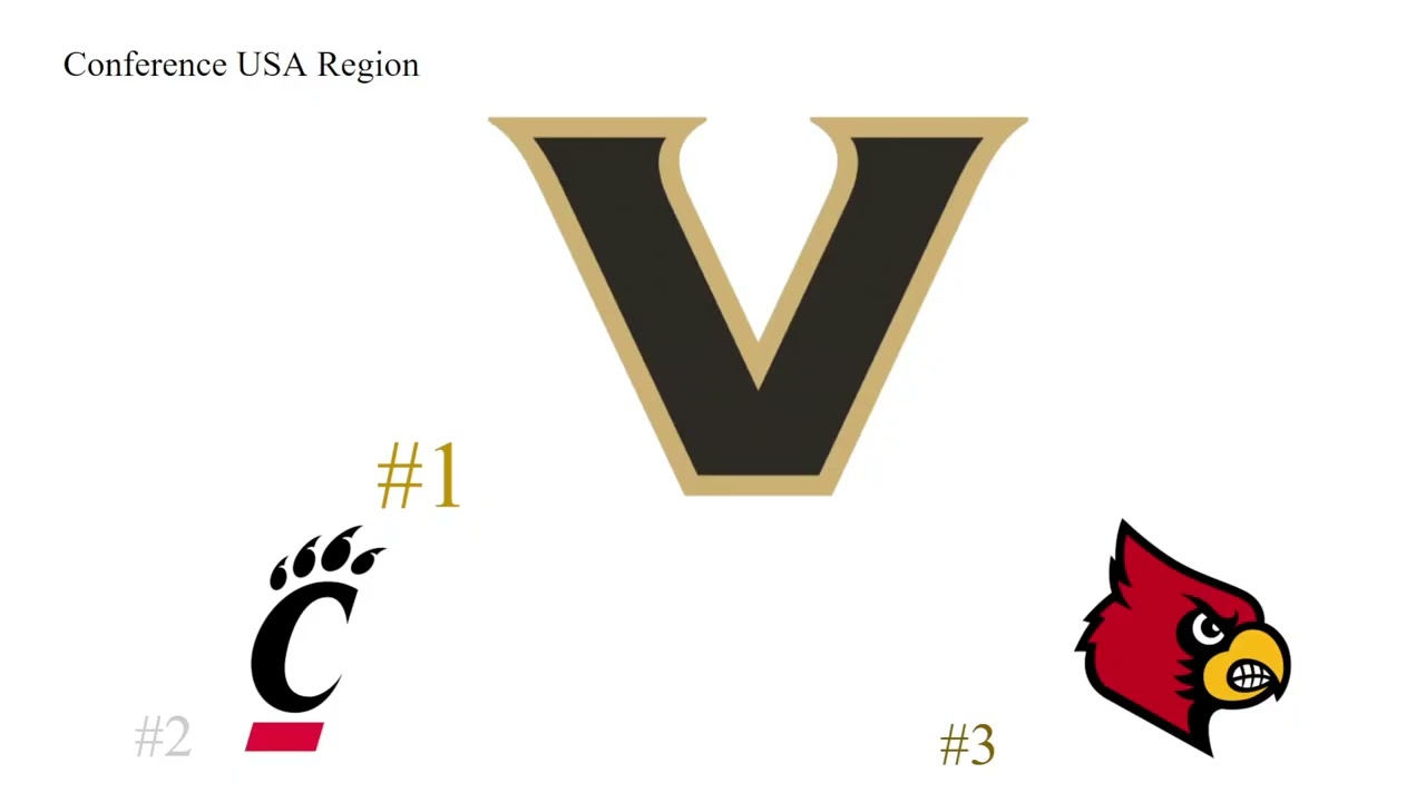 College Football Week 12 PLAYOFF PREDICTIONS (If conferences were good)