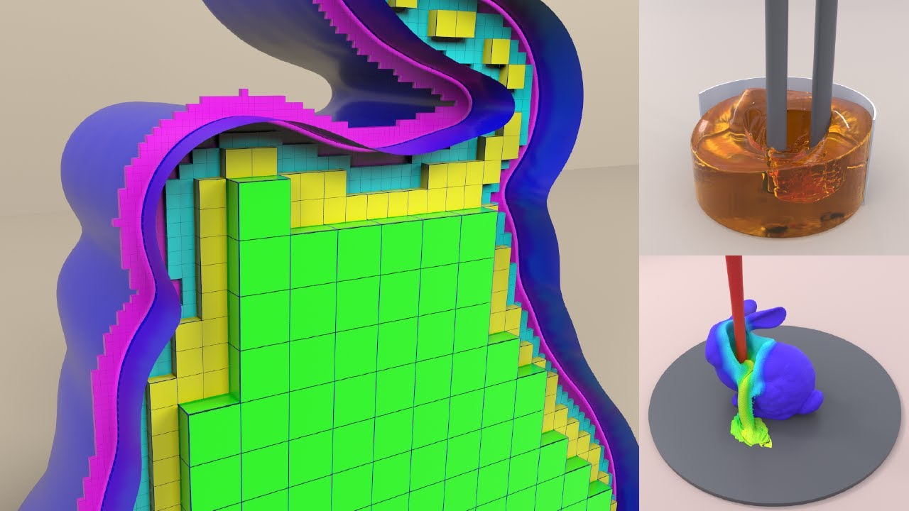 An Adaptive Variational Finite Difference Framework for Efficient Symmetric Octree Viscosity
