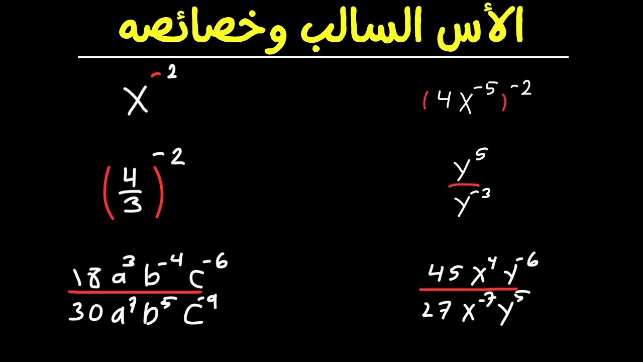 الأسس السالبه وخصائصها - طريقة سهلة لفهم الأسس السالبة