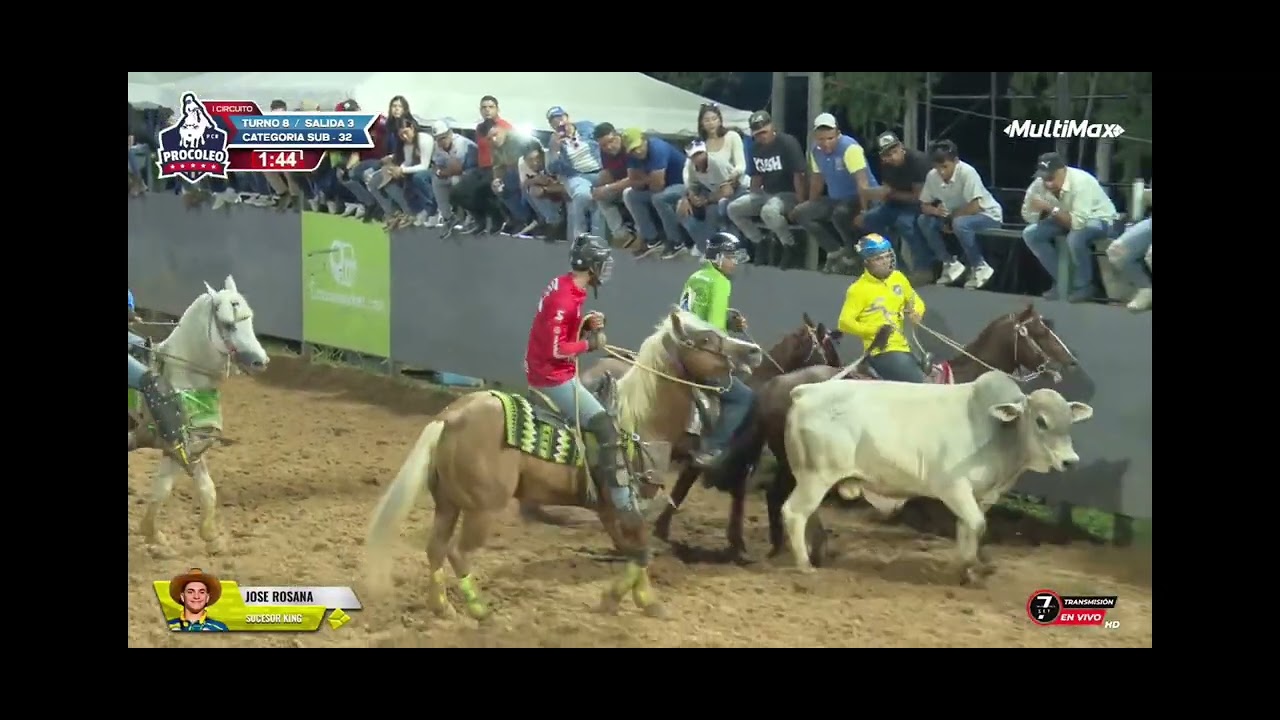 TURNO 8 • SALIDA 3 • PRO COLEO RANKING • CATEGORÍA SUB 32 • CIRCUITO 1• 07/02/2026