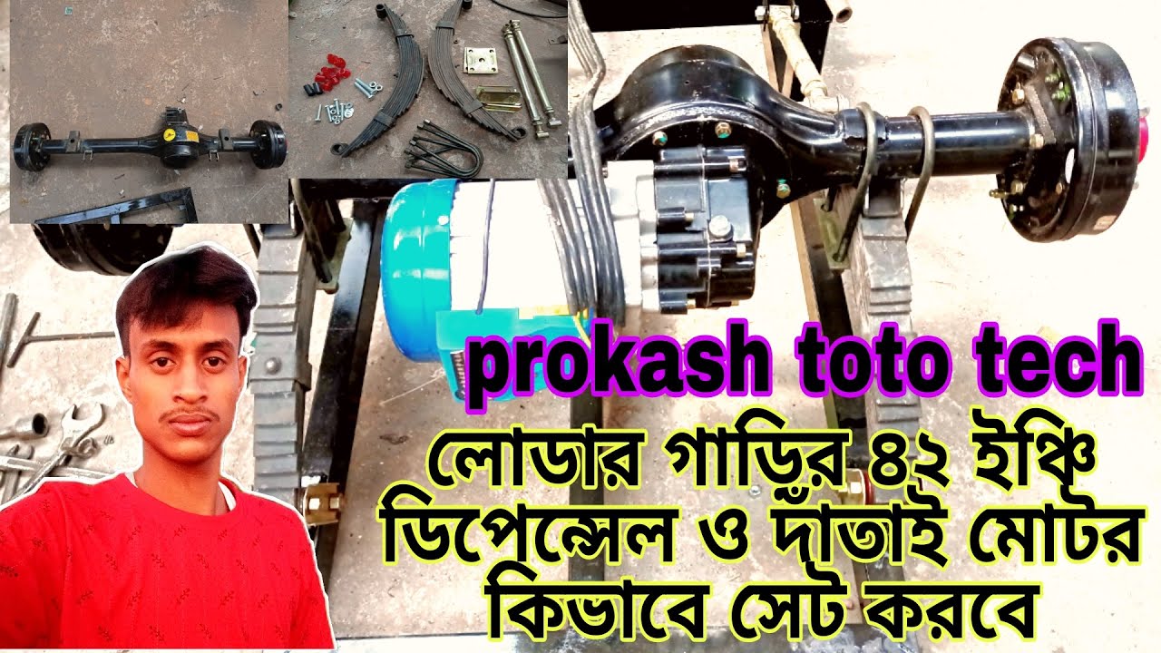 42'' oil break defencesale o datai motor  checheez fiting video