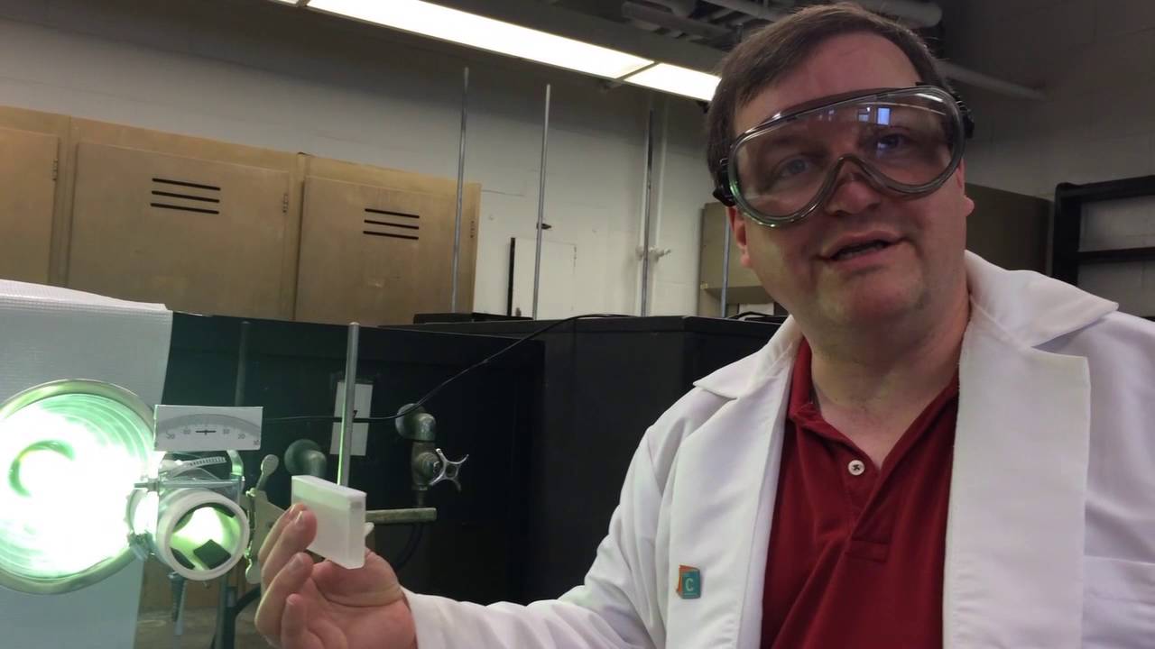 Using the Polarimeter