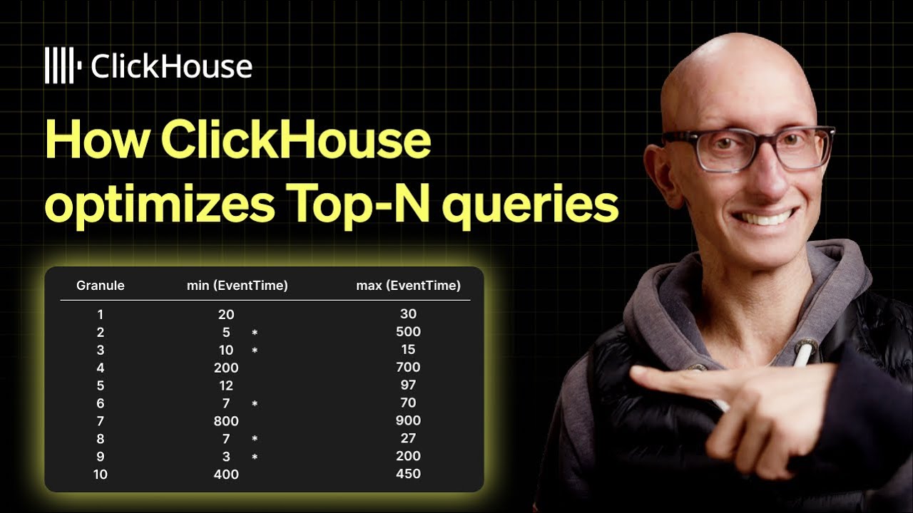 Как ClickHouse оптимизирует запросы Top-N