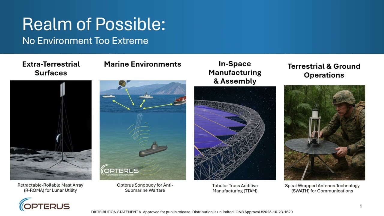 Opterus' Navy STP Tech Talk on High Strain Composite Boom Deployed Volumetric Sonobuoy Array
